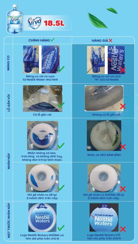 Nhận biết nước lavie thật giả